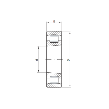 20215 KC CX Spherical Roller Bearings